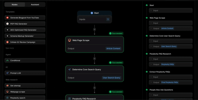 ai share of voice tools, profound
