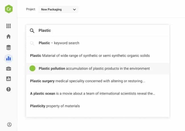 social share of voice tools, brandwatch