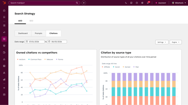 content optimization tools, HubSpot AEO