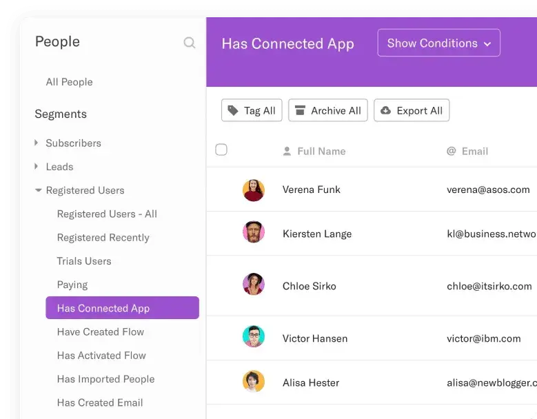 ai email marketing tools: encharge