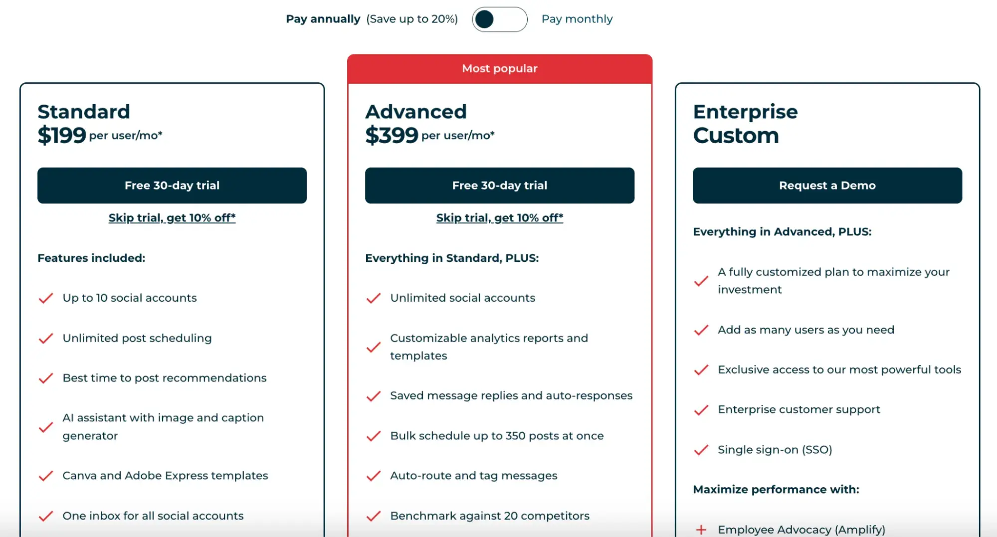 costs for hootsuite, including its marketing optimization modules
