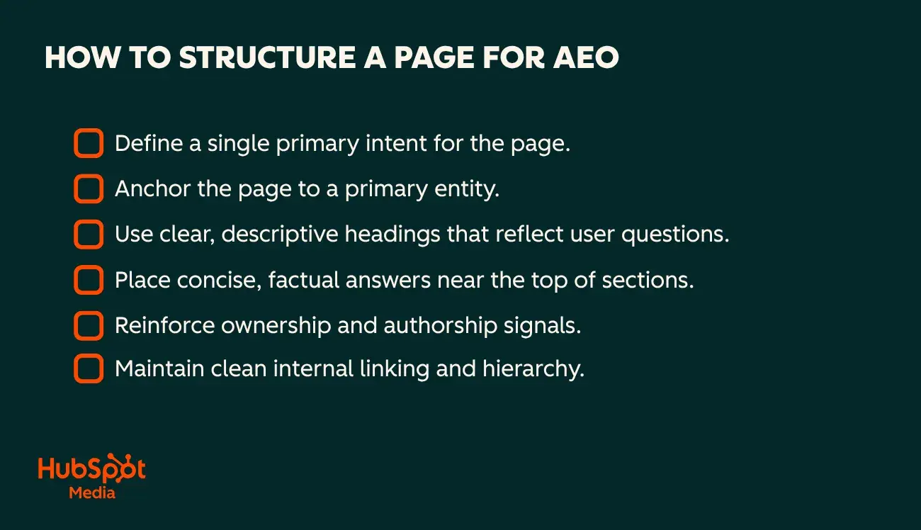schema markup aeo, how to structure a page for aeo