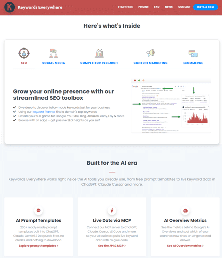 affordable SEO tool, keywords everywhere