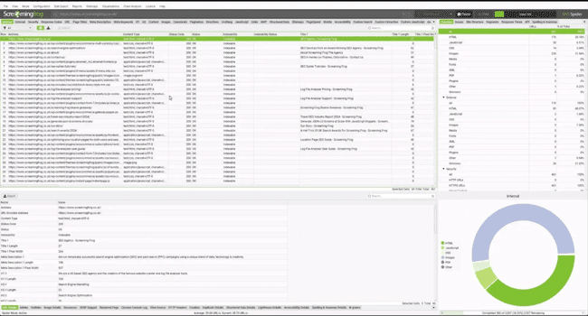 seo tool, Screaming Frog.