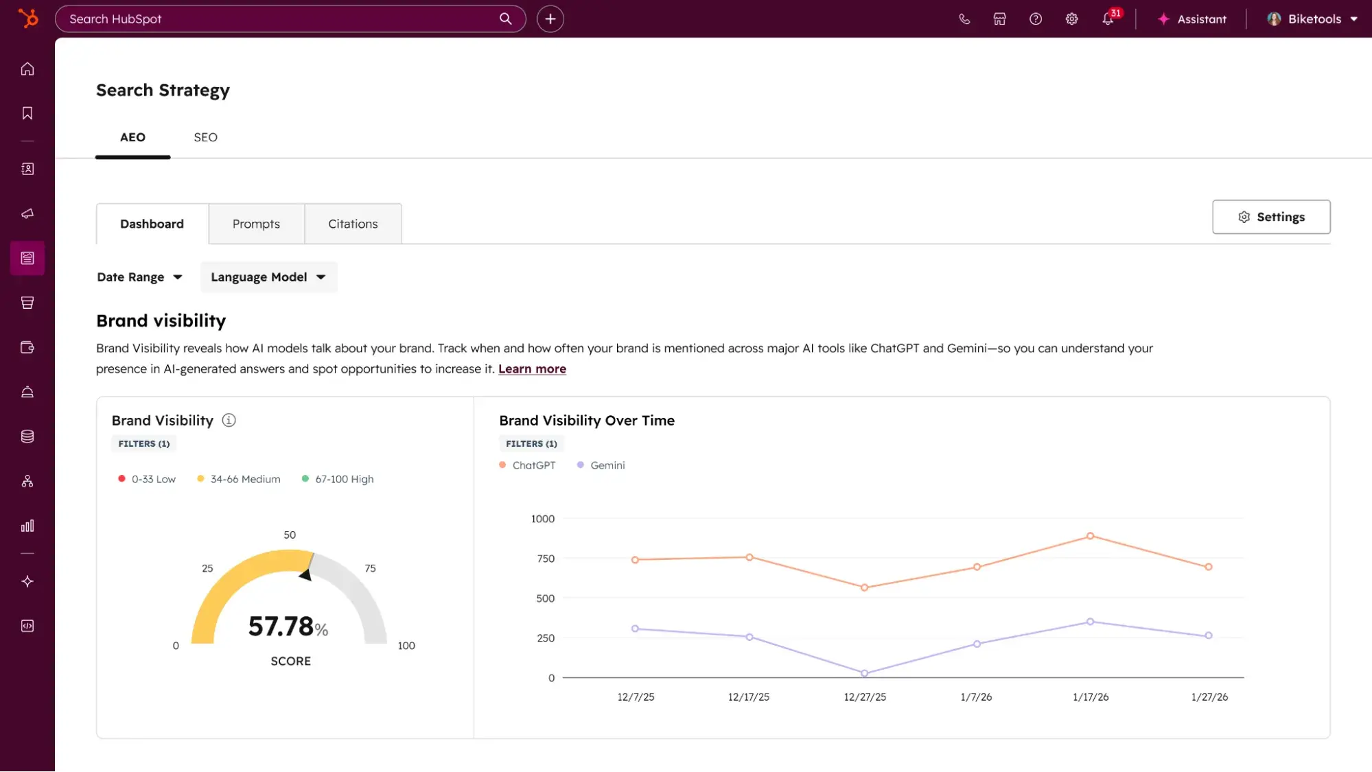 profound ai vs peec: Screenshot from Peec AI and Profound alternative, HubSpot AEO.