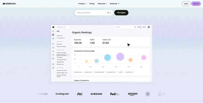 semantic keywords tool showing related keyword clusters in semrush