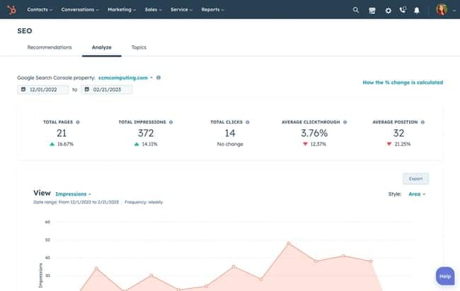 Screenshot from HubSpot’s Marketing Hub, a must-have B2B SEO tool.