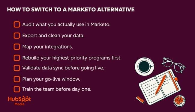 steps to switch to a marketo alternative