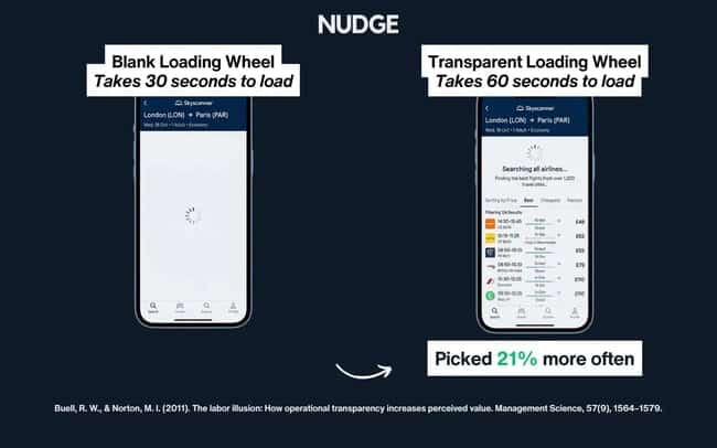 blank loading wheel vs transparent loading wheel