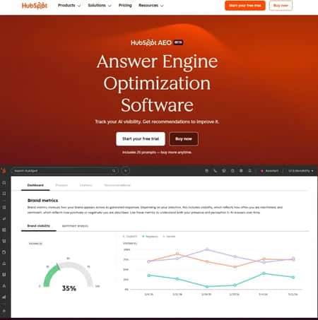 Screenshot from AEO Analysis tool, HubSpot AEO.