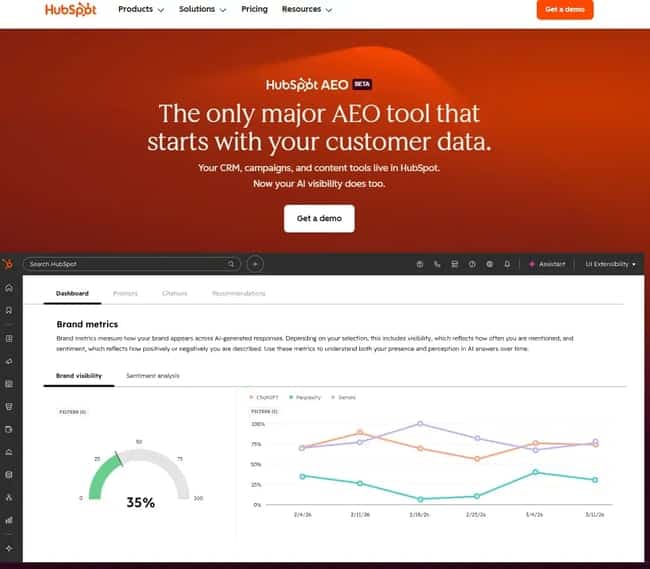 Screenshot from AEO Analysis tool, AEO in marketing Hub.