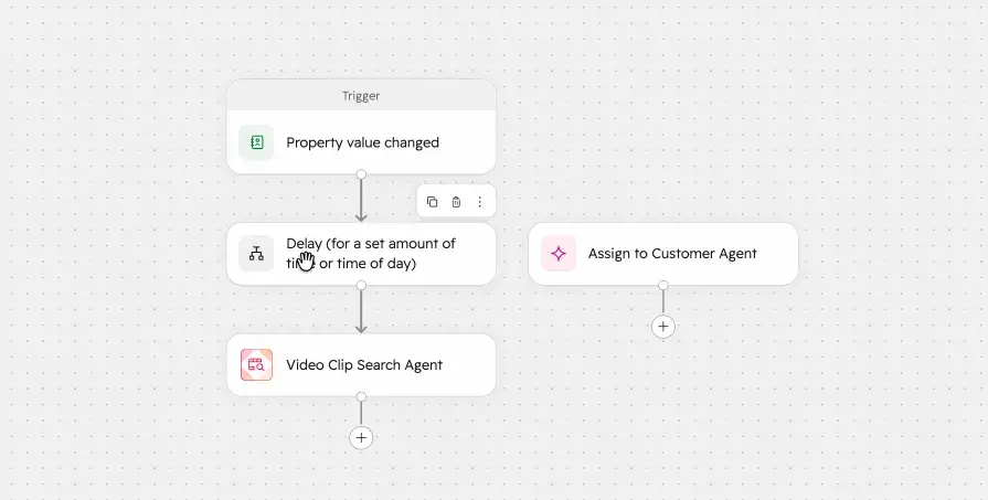 A HubSpot workflow connects a property-change trigger, a delay, and a Video Clip Search Agent, with a separate Assign to Customer Agent action.