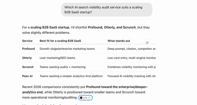 how to identify content gaps for ai visibility, screenshot of chatgpt showing the prompt “which ai search visibility audit service suits a scaling b2b saas startup”