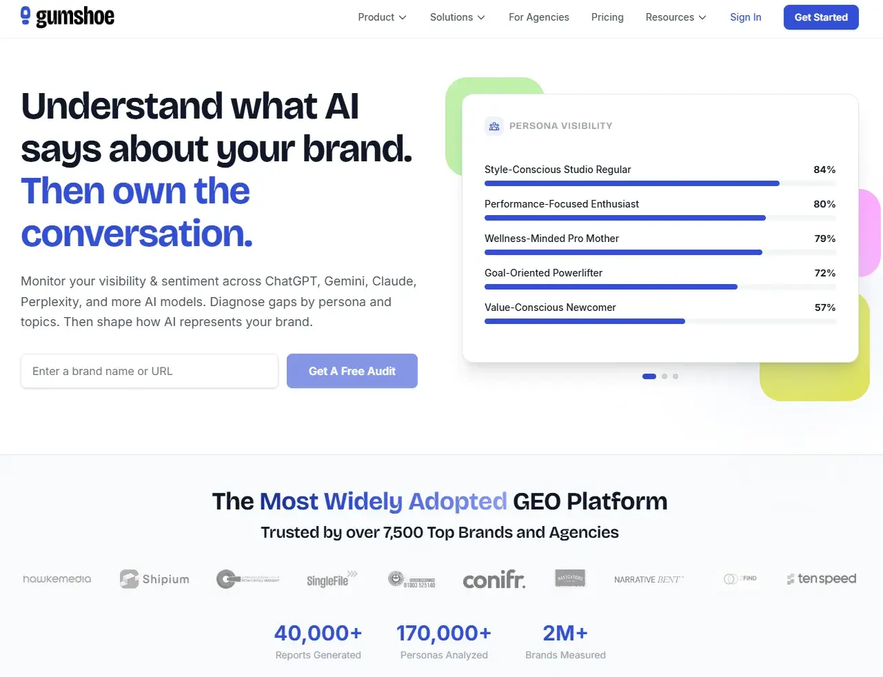 Gumshoe homepage showing persona-level AI visibility scores in a brand audit